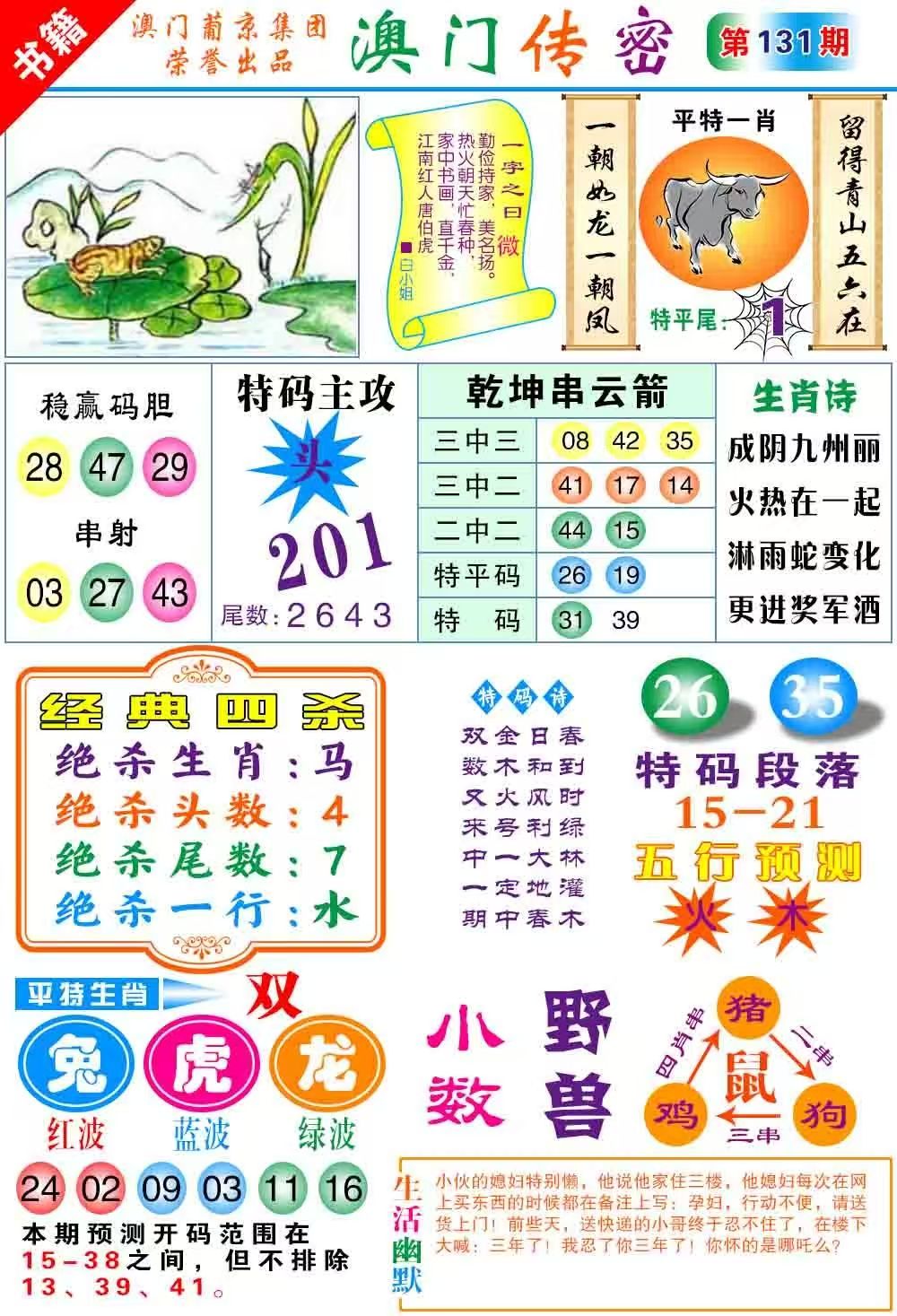 春宫……