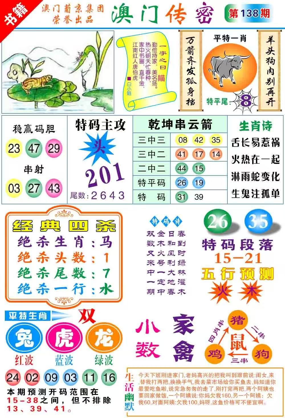春宫……