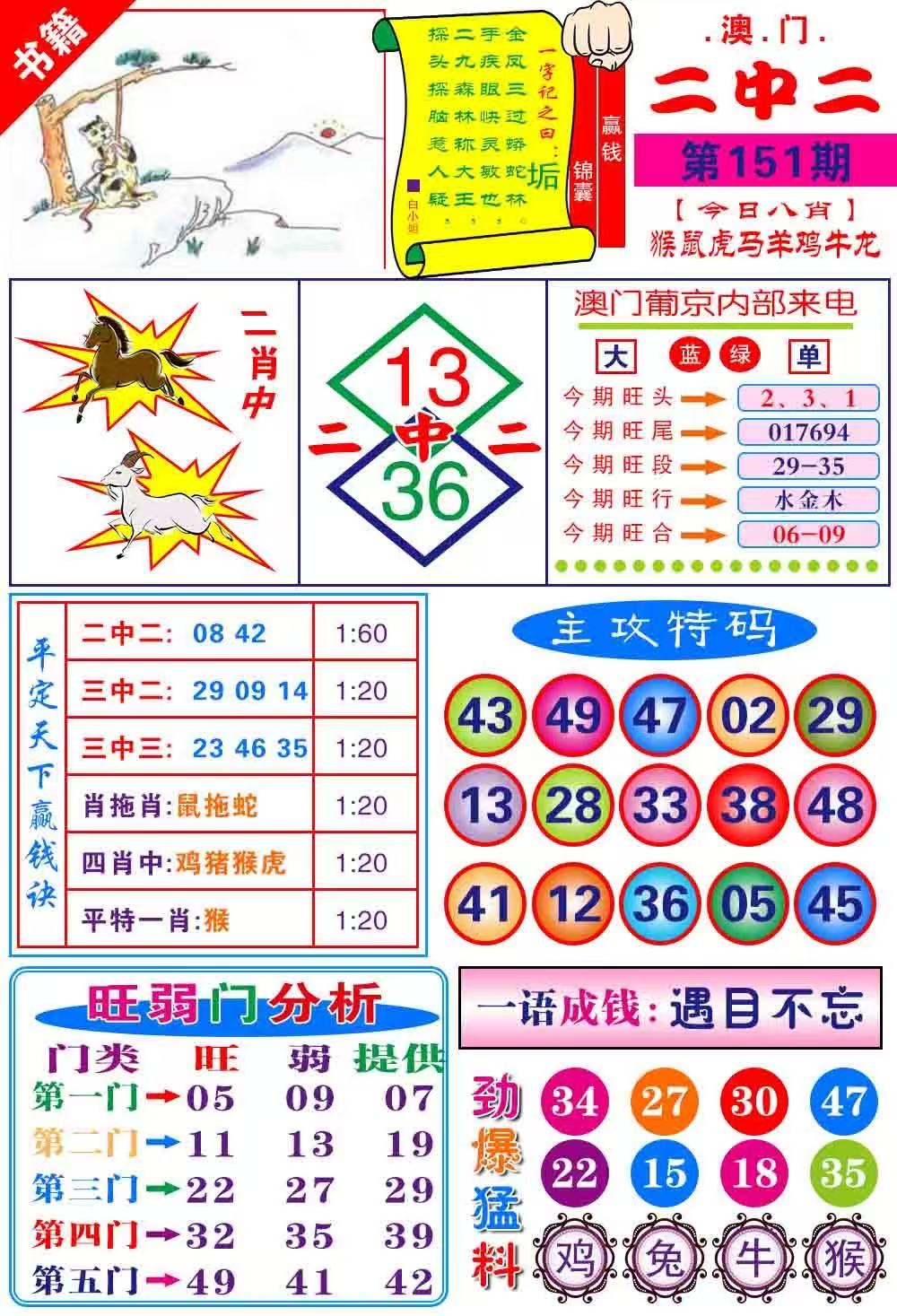 大三巴……