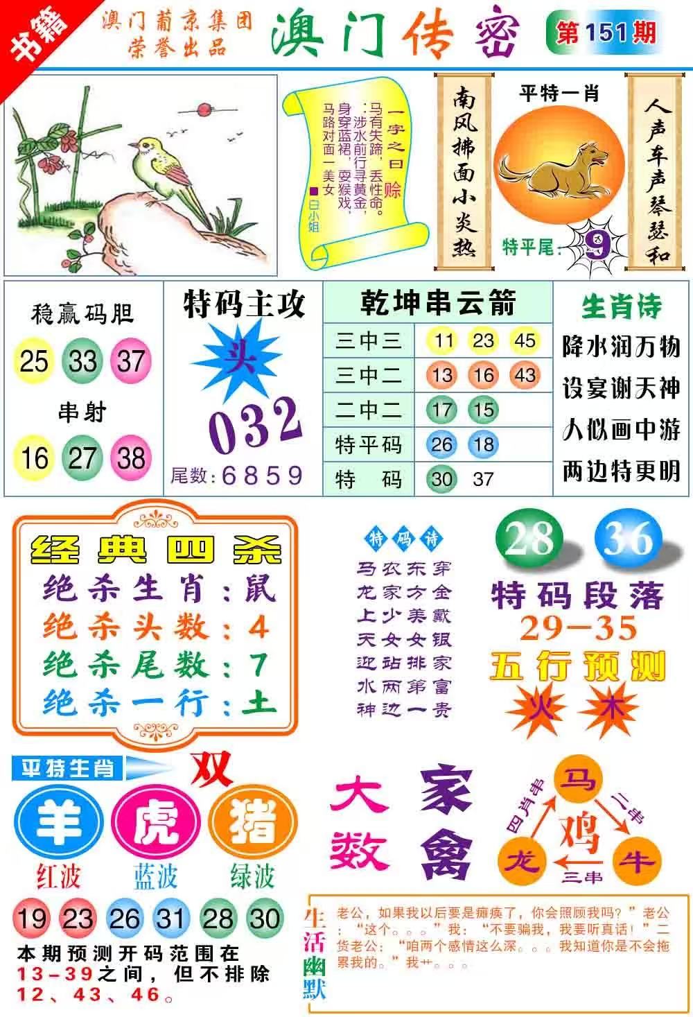 春宫……