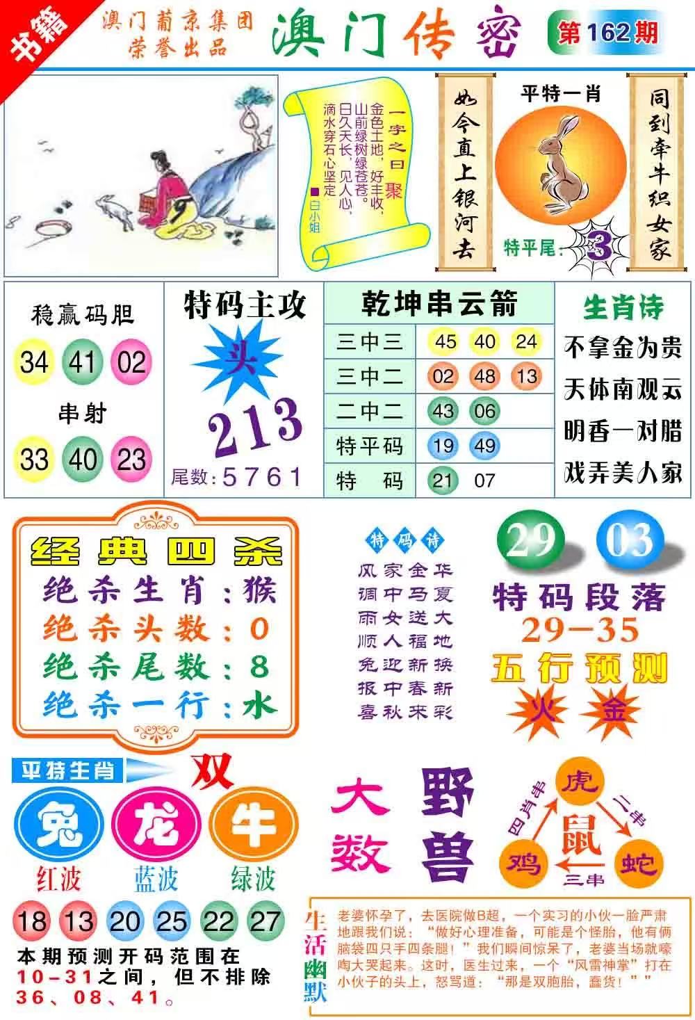 春宫……