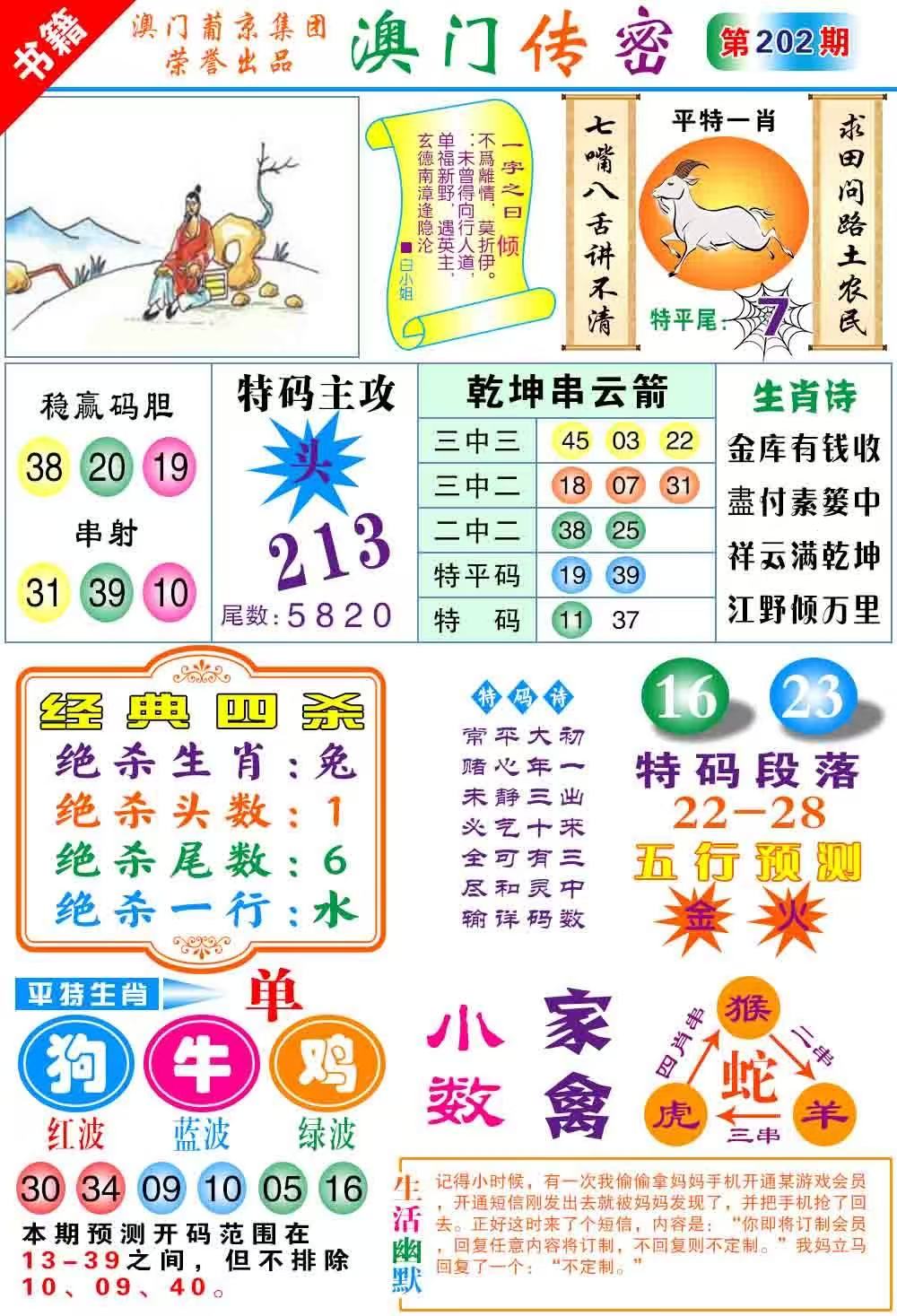 春宫……