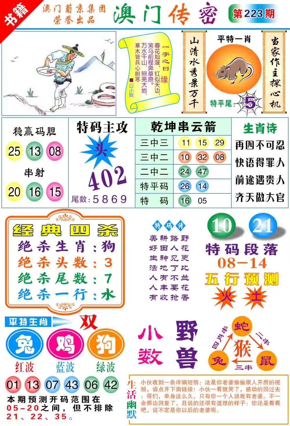 春宫……