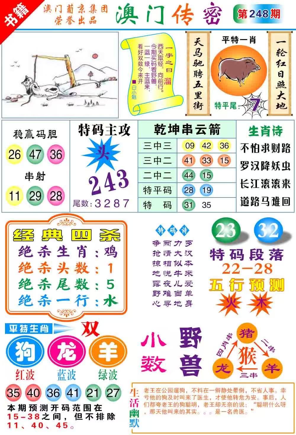 春宫……