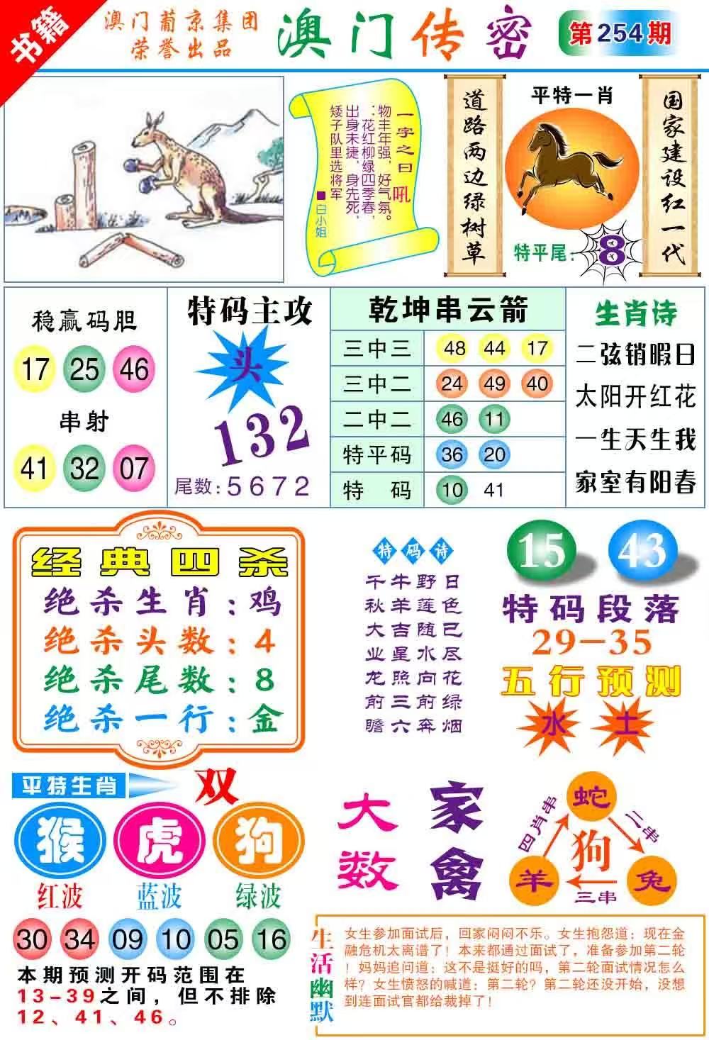 春宫……