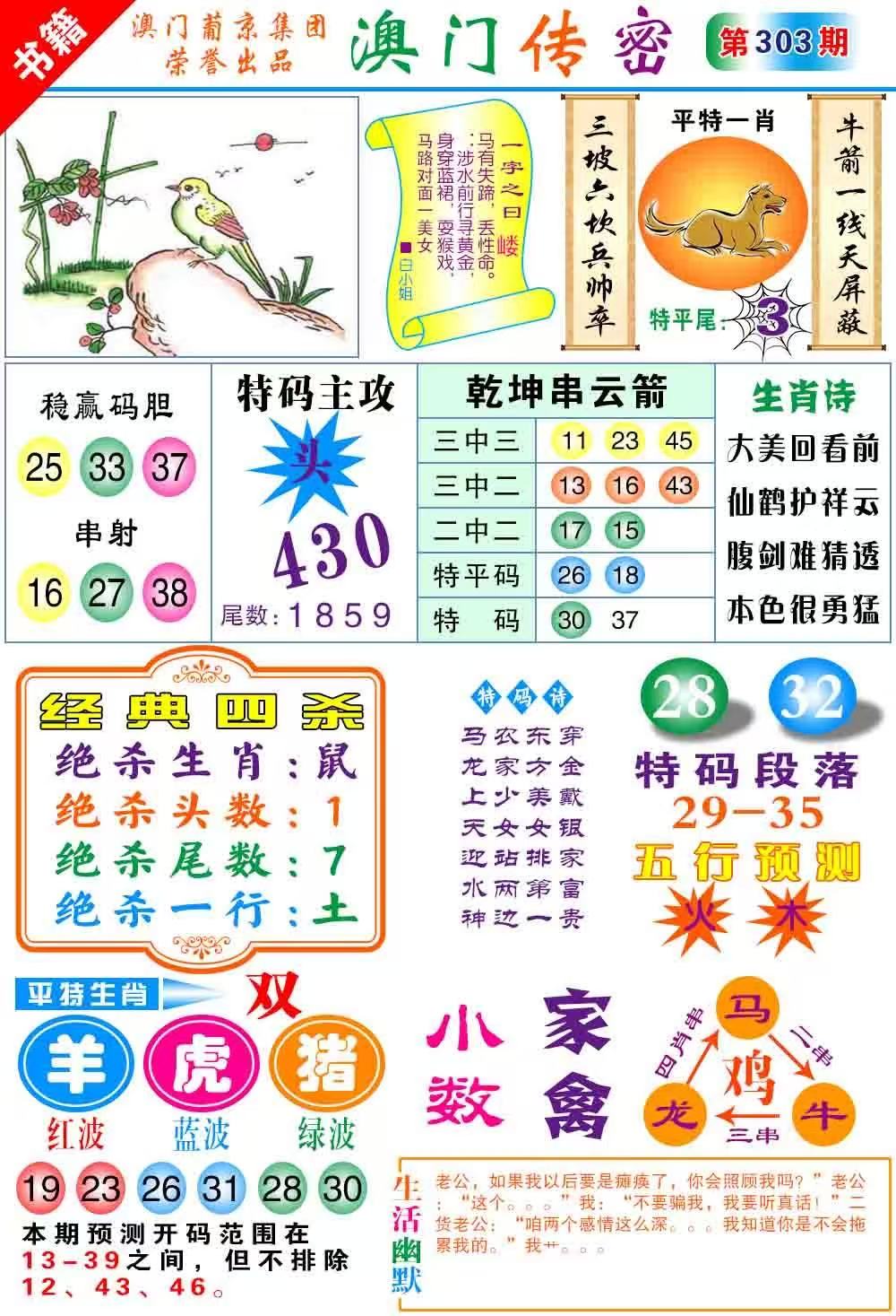 春宫……